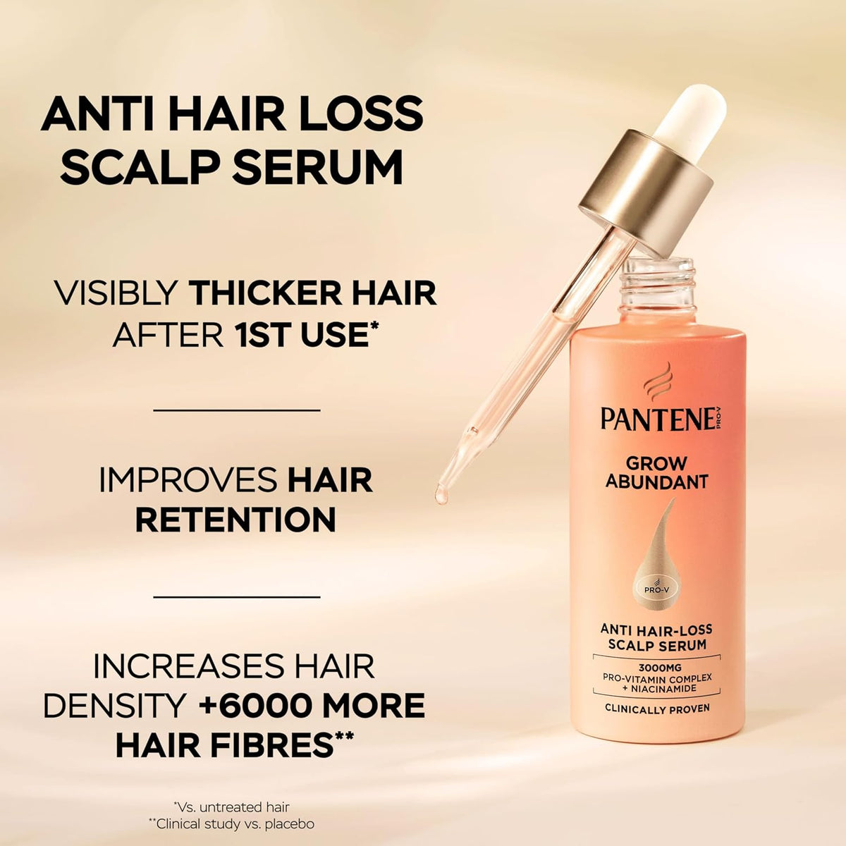 Pantene Grow Abundant Anti-Hair Loss Scalp Serum 60ml for Denser Hair