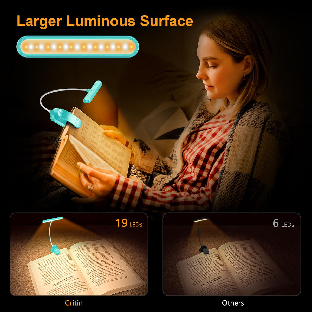 Gritin 19 LED Rechargeable Book Light for Reading in Bed - Memory Function