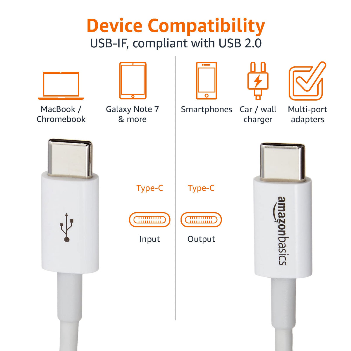 Amazon Basics USB-C to USB-C 2.0 Fast Charger Cable, 480Mbps Speed, USB-IF Certified, for Apple iPhone 16/15, iPad, Samsung Galaxy, Tablets, Laptops, 0.9 m, Black