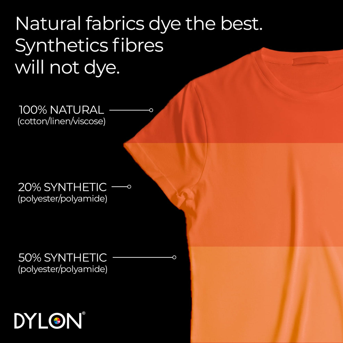 DYLON Washing Machine Fabric Dye Pod, Intense Black, 350g