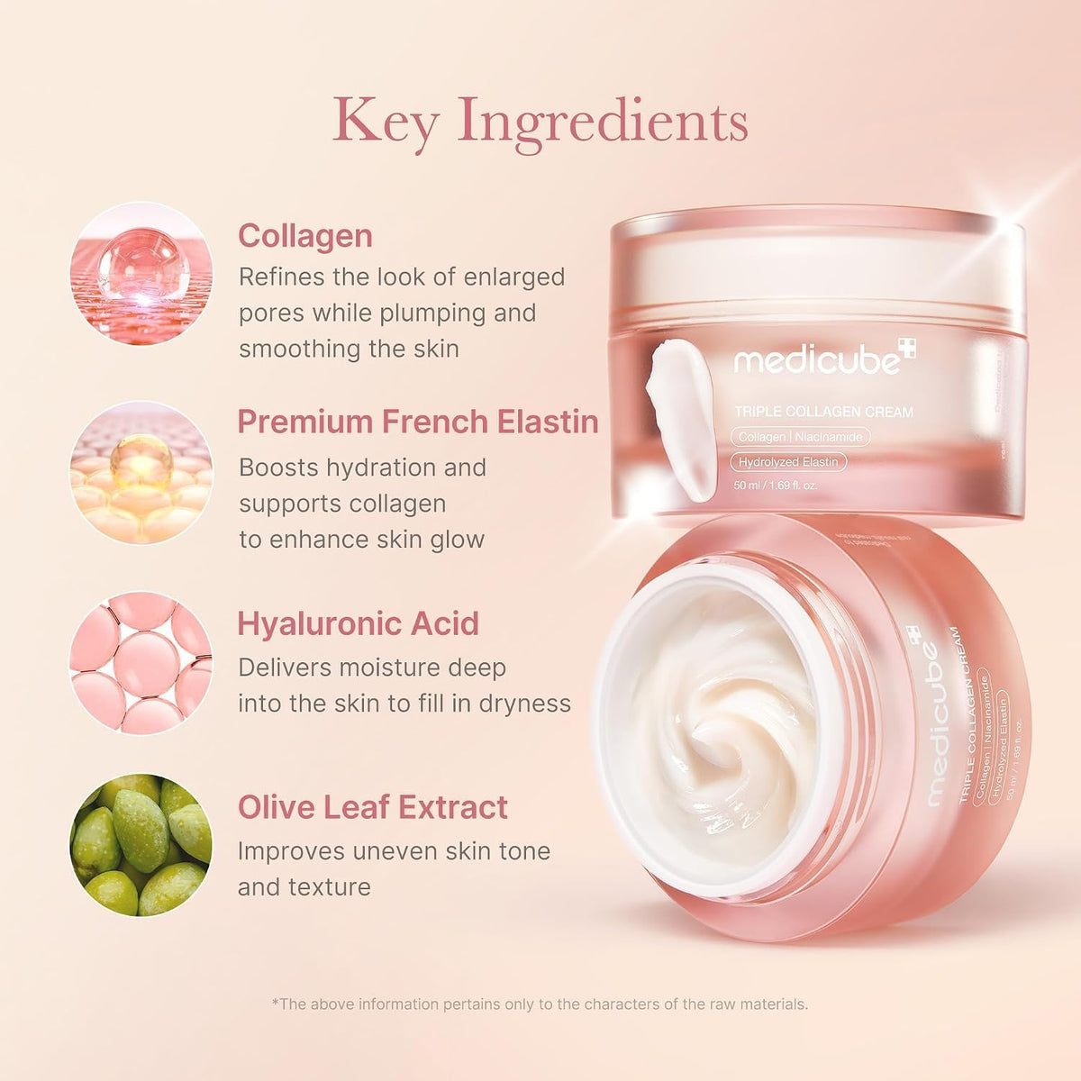 medicube Triple Collagen Cream for Hydrating & Firming