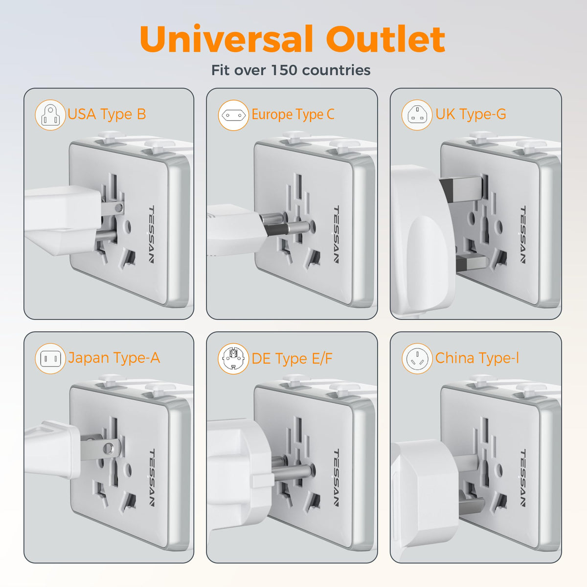TESSAN Universal Travel Adapter Worldwide with 2 USB C and 2 USB A Ports