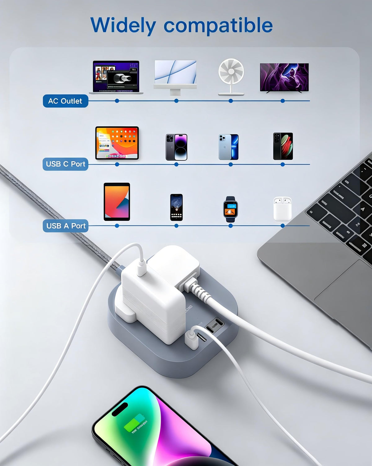 Addtam 3M Extension Lead with USB Slots, Power Strips with 2AC Outlets 4USB