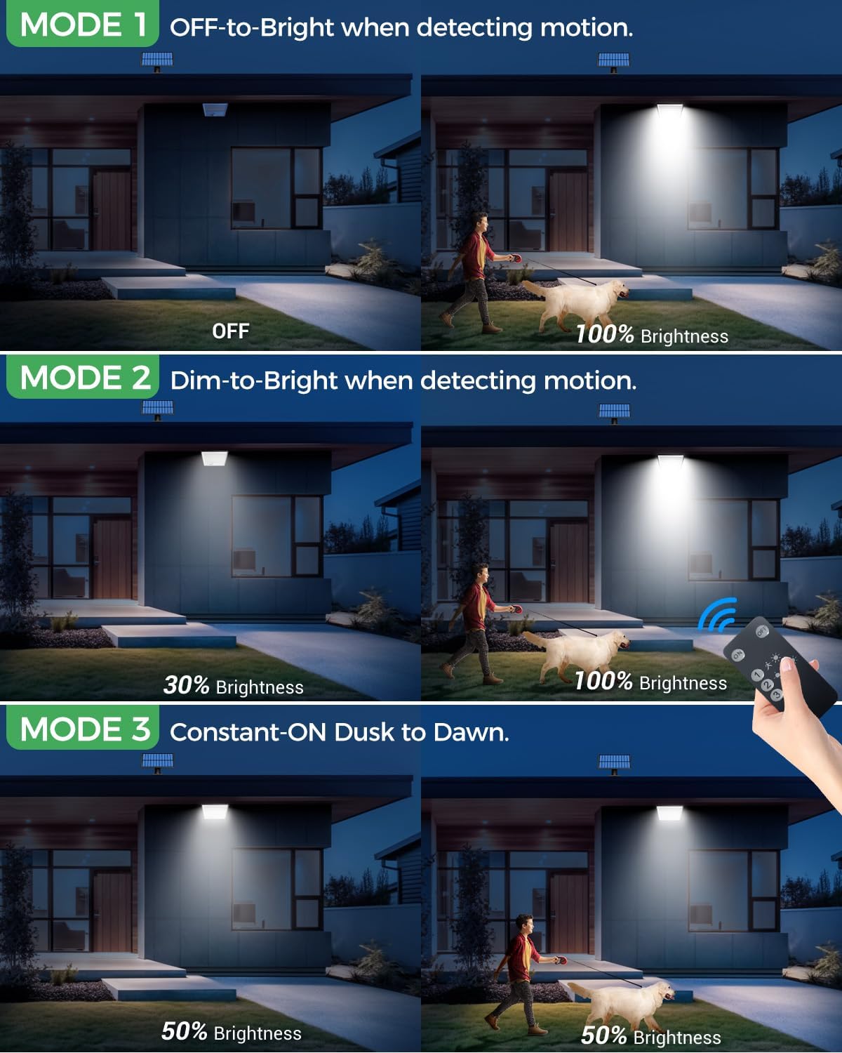 LOTMOS Solar Lights Outdoor, 342LED Remote Security Lights Motion Sensor