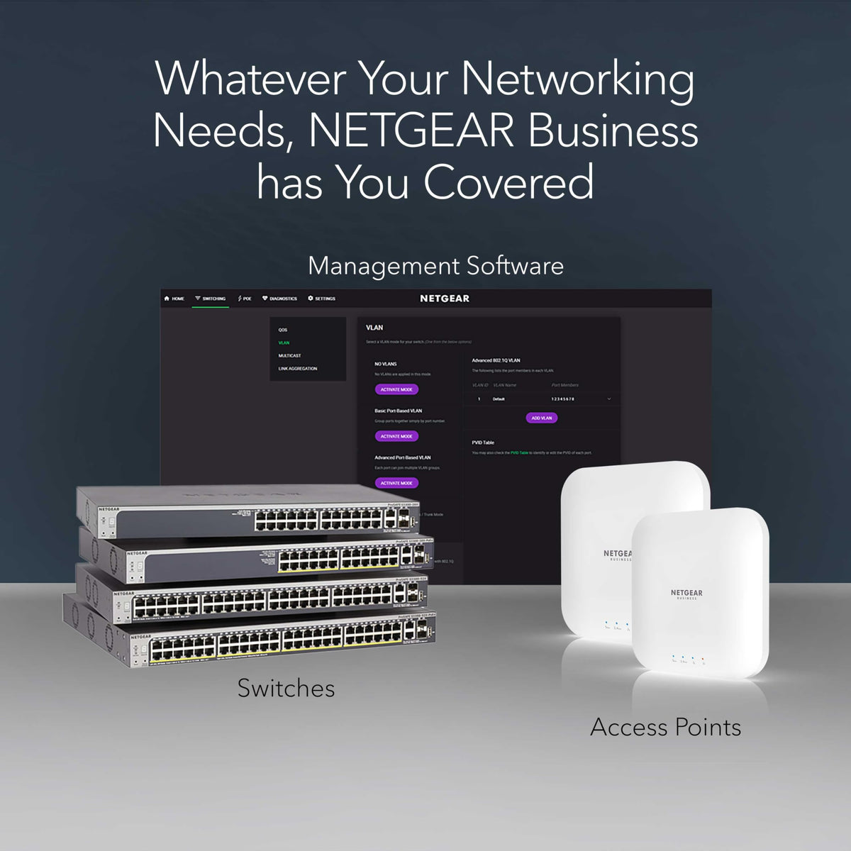 NETGEAR 5 Port Gigabit Network Switch (GS305) | Unmanaged Ethernet Switch | Ethernet Splitter | Silent Operation | Desktop or Wall Mount