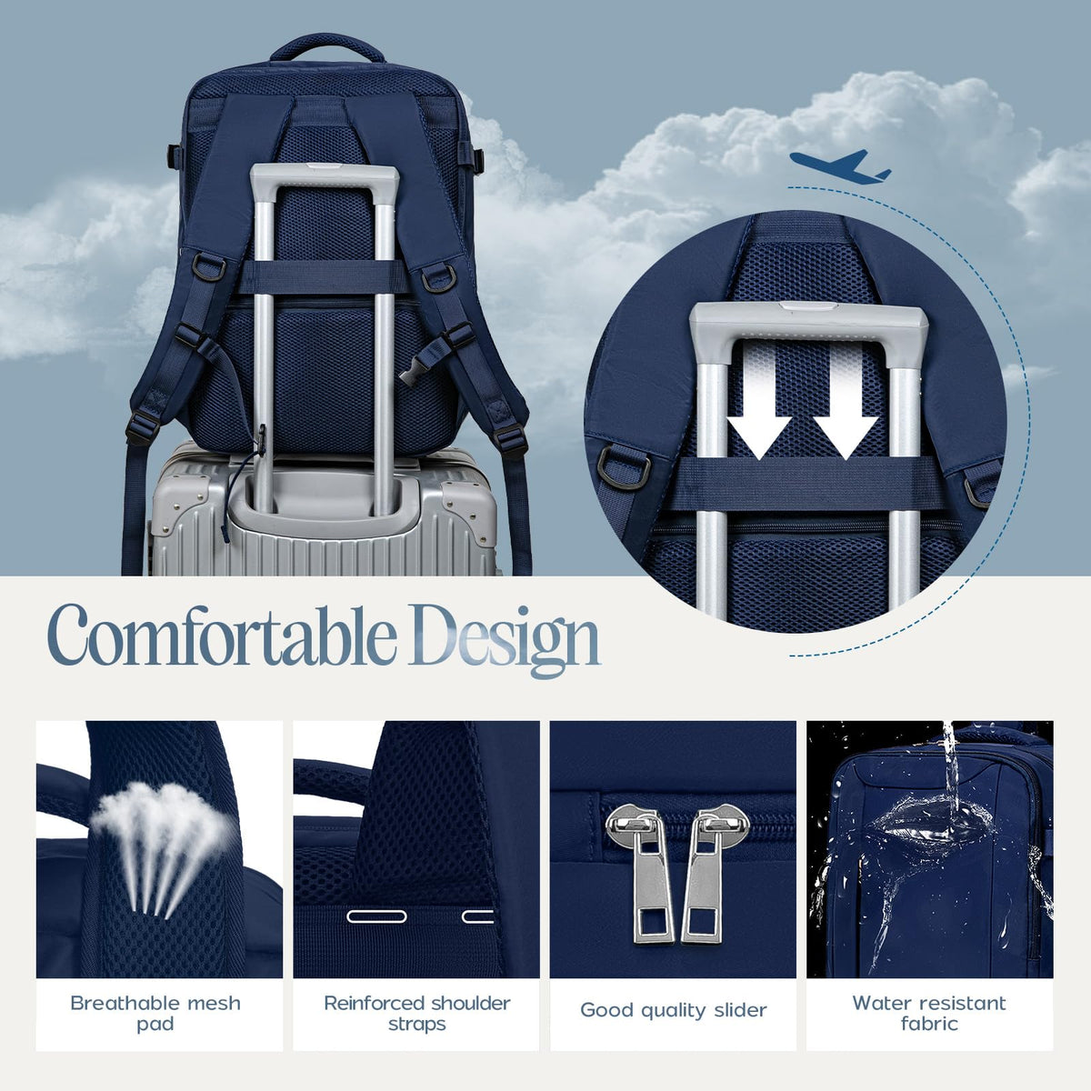 Xkdoai for Ryanair Cabin Bags 40x30x20,Backpack with TSA Approved Clear Bag
