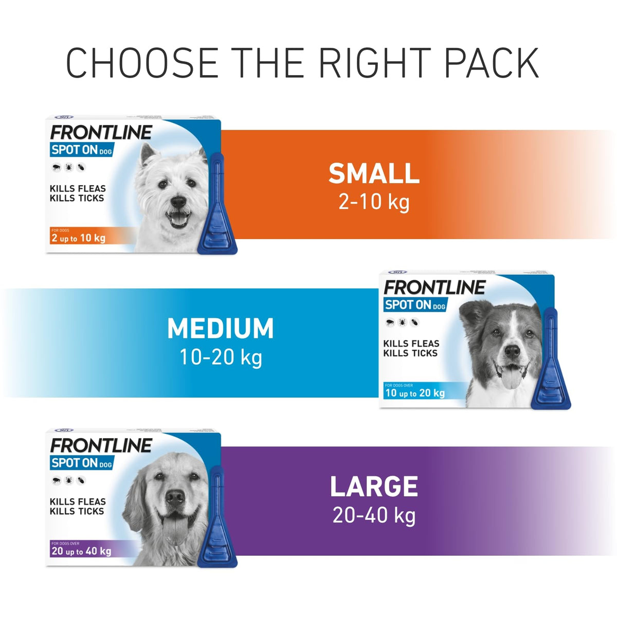 FRONTLINE Spot On Flea & Tick Treatment for Large Dog (20-40kg) 3 Pipettes