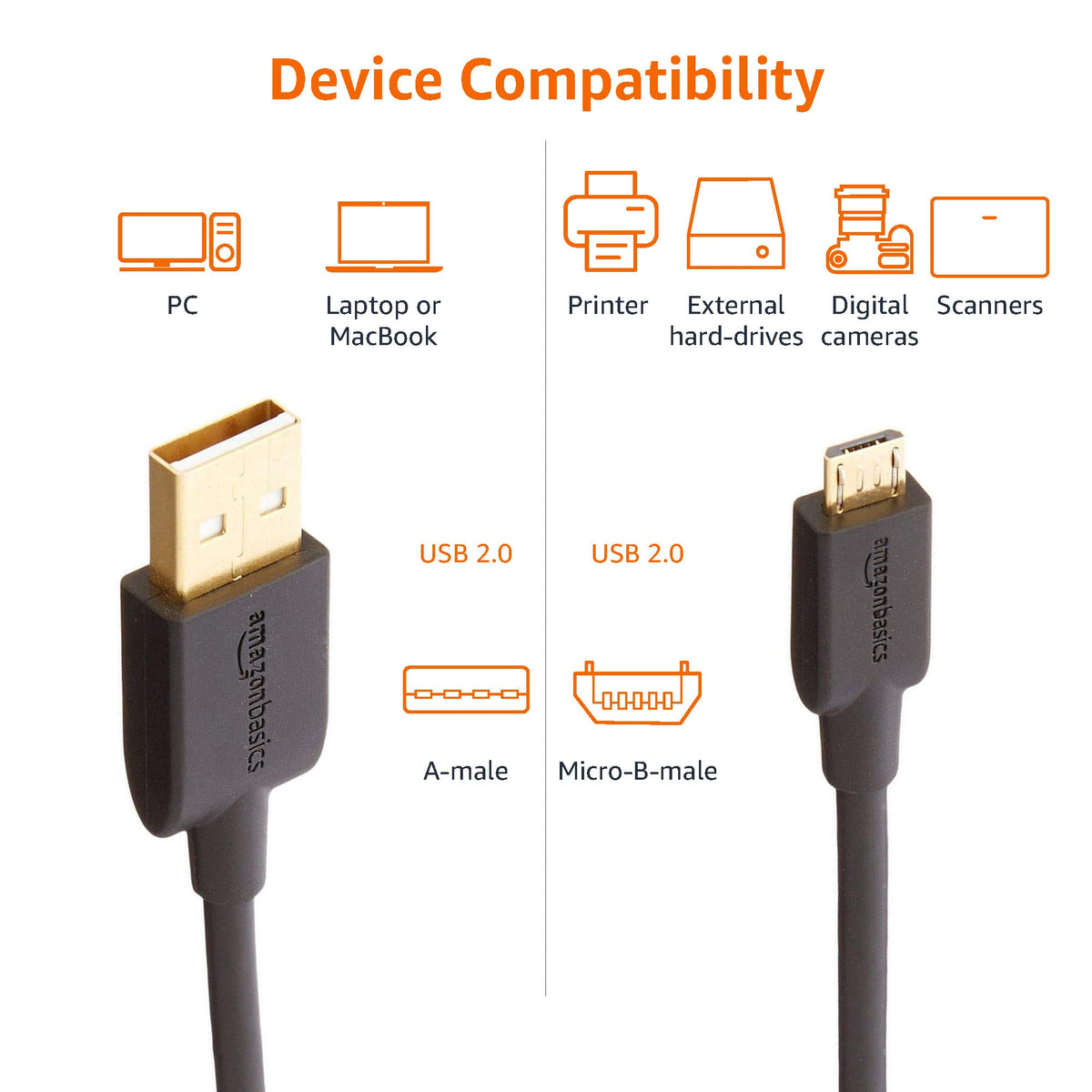 Amazon Basics 5-Pack USB-A to Micro USB Charging Cable, 480Mbps Transfer Speed with Gold-Plated Plugs, USB 2.0, 3 m, Black