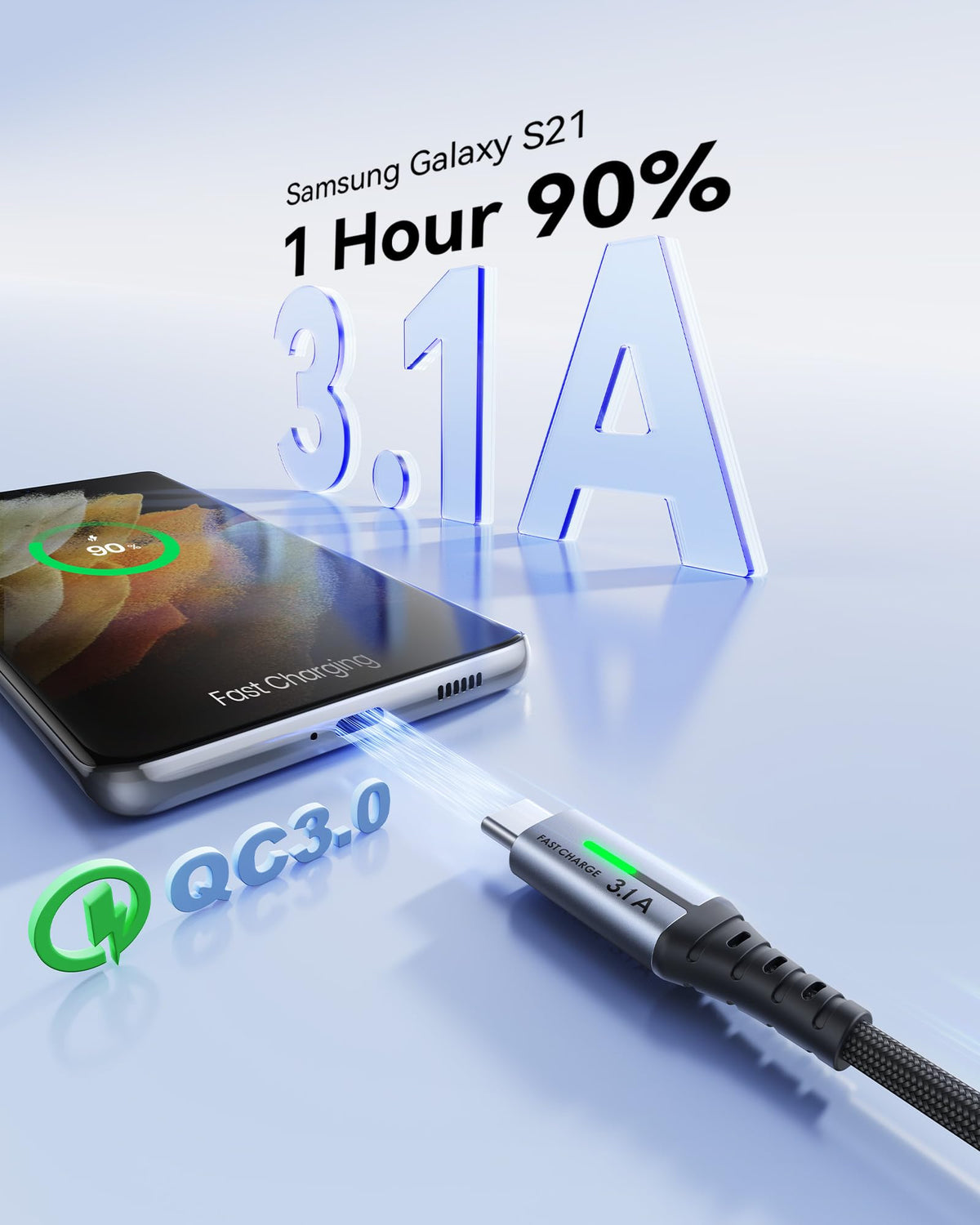 INIU USB C Charger Cable, [2m+2m+0.5m] USB A to Type C Charging Cable