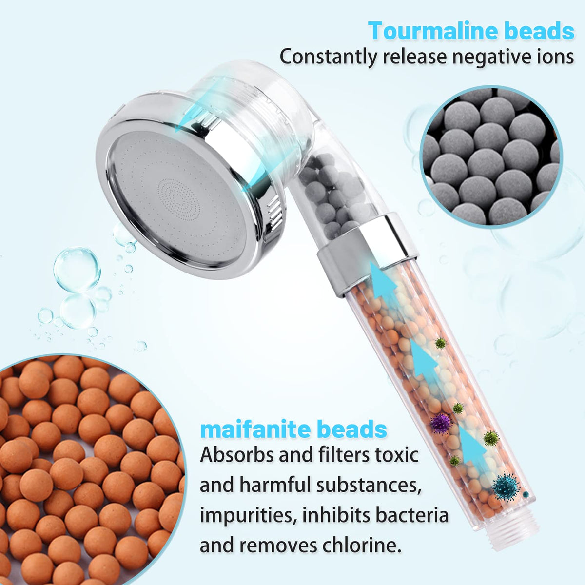 VEHHE High Pressure Shower Head with Filter Beads, 3 Spray Modes