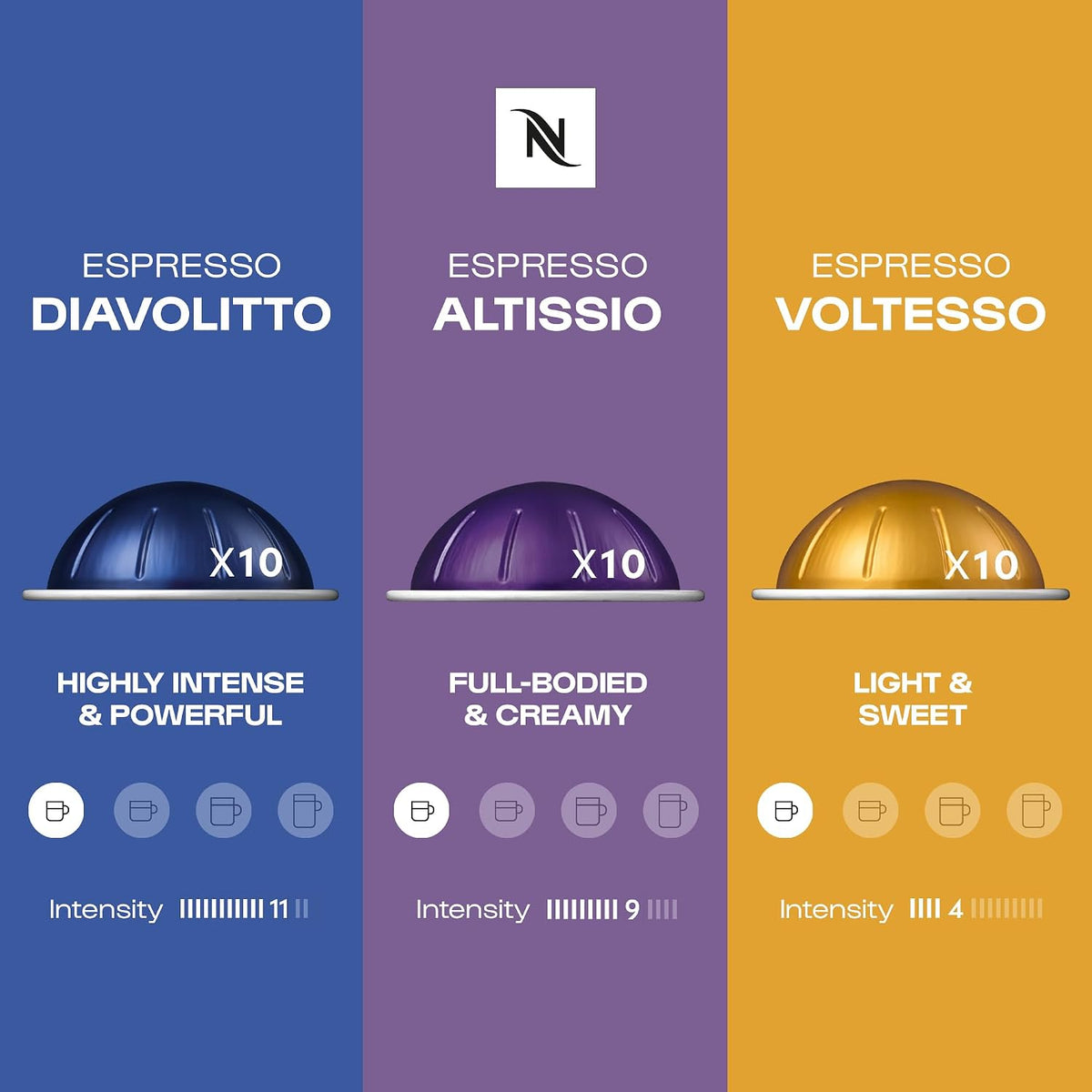Nespresso Vertuo Coffee Pods Espresso Variety Pack - 30 Capsules (3 sleeves) Includes 10 Altissio, 10 Diavolto, 10 Voltesso Pods