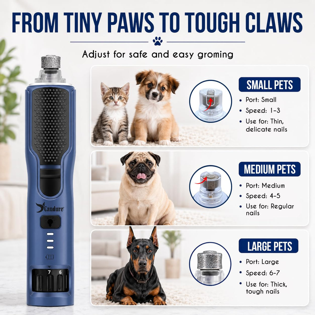 Candure Dog Nail Clippers for Large, Medium and Small Breed Professional Pet Nail Clipper Suitable for Cats, Rabbits and Guinea Pigs with Safety Lock (All Size Pets, Dark Blue)