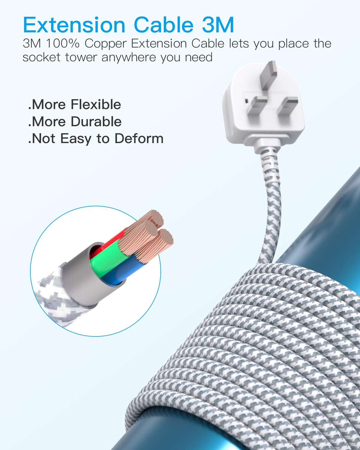 5M Extra Long Tower Extension Lead with 2 USB C, 8 Way Outlets Power Strip
