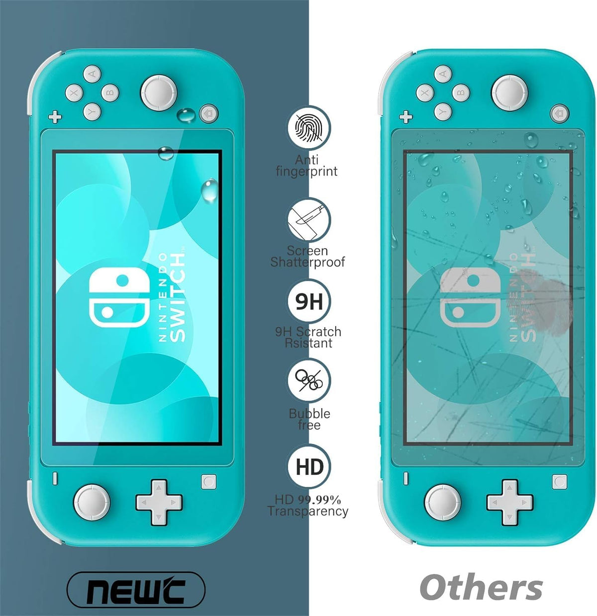 NEW'C for Nintendo Switch 2 Screen Protector Tempered Glass Bubble Free