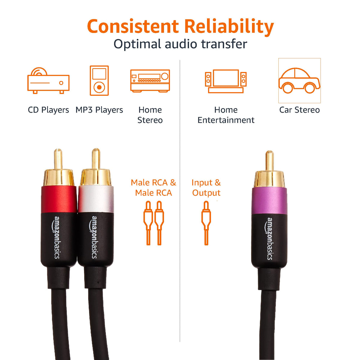 Amazon Basics 2 RCA Audio Cable for Amplifier,Active Speakers or Subwoofer with Gold-Plated Plugs, 4.6 m, Black