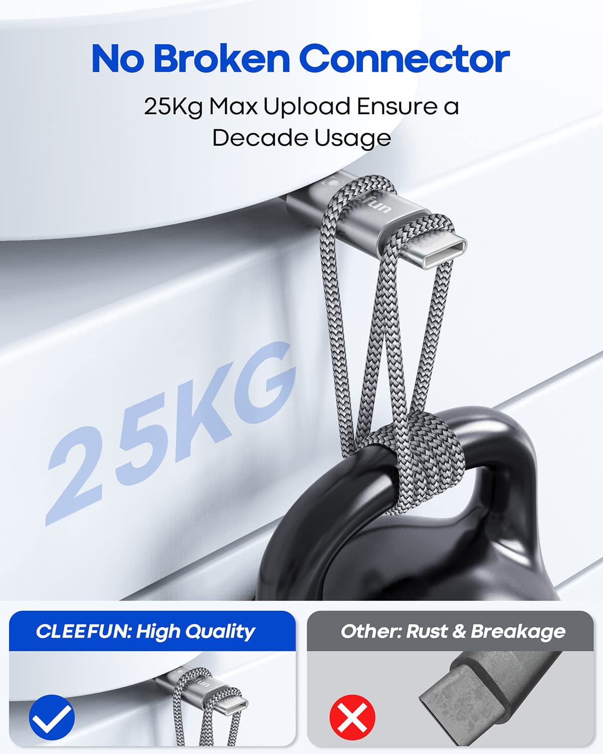 CLEEFUN 3M USB C Cable (2-Pack), Long PS5 Controller Charger Fast Charging