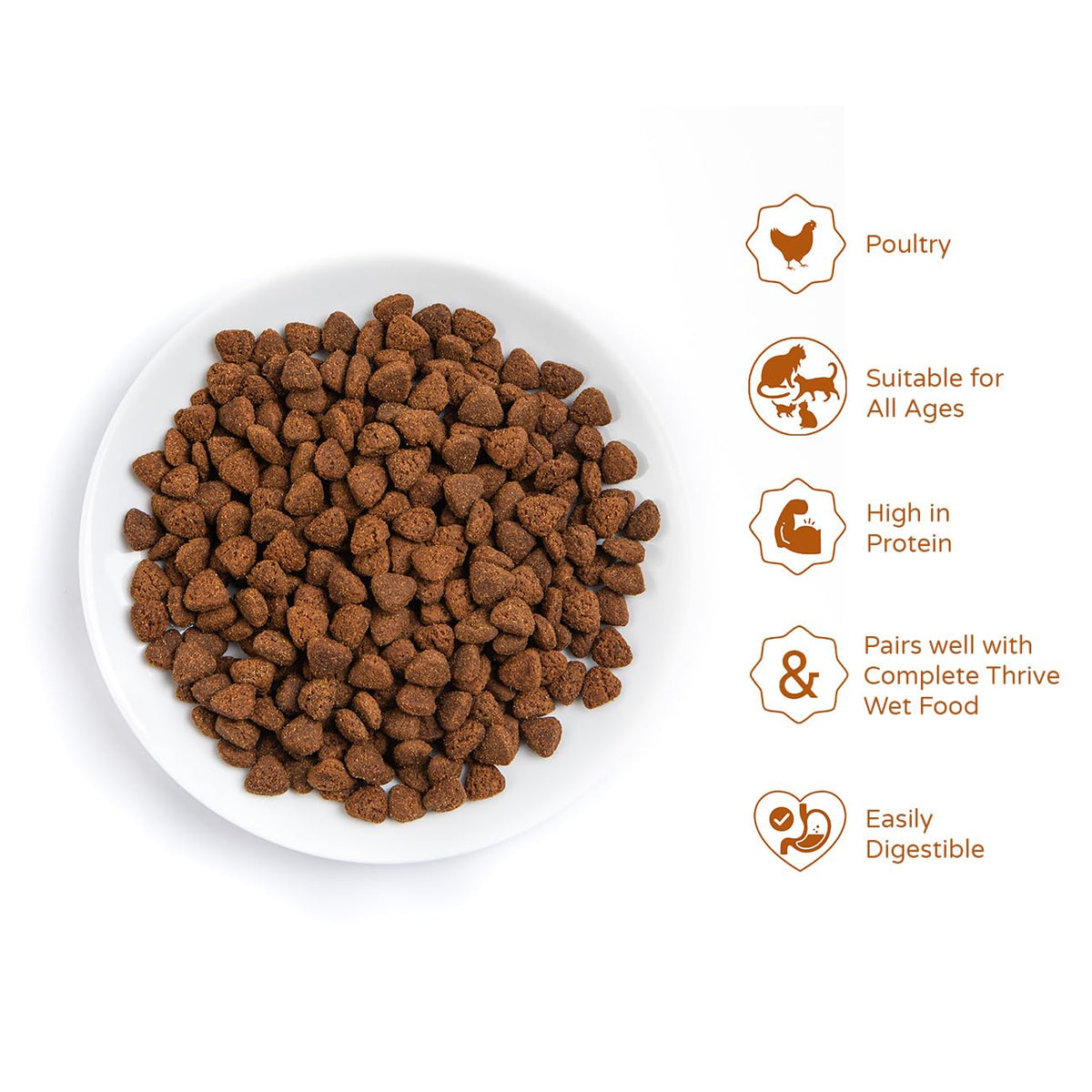 thrive Cat PremiumPlus Dry Food- CHICKEN with TURKEY 1.5kg
