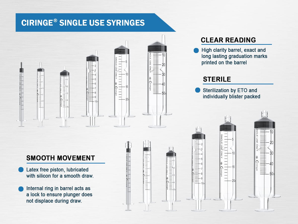 1 ml Syringe - Pack of 100