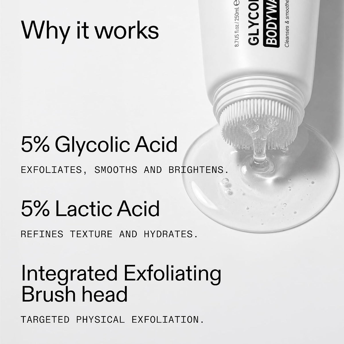 The INKEY List Glycolic Acid Exfoliating Body Wash 250ml