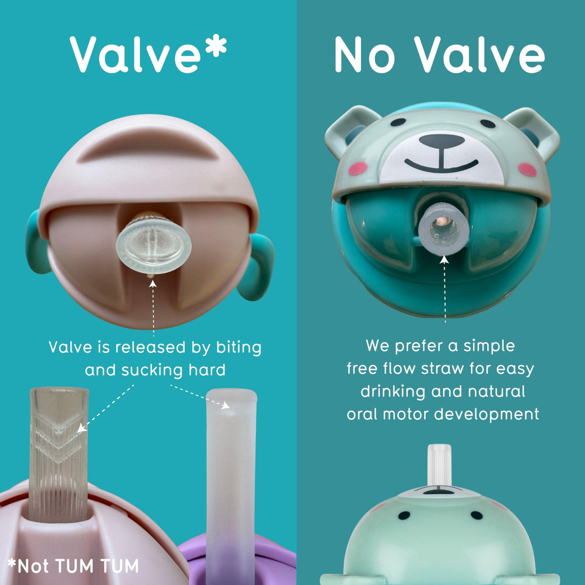TUM TUM Tippy Up Free Flow Sippy Cup (No Valve), Sippy Cup for Toddlers, 200ml, BPA Free (Pete Polar Bear S3)