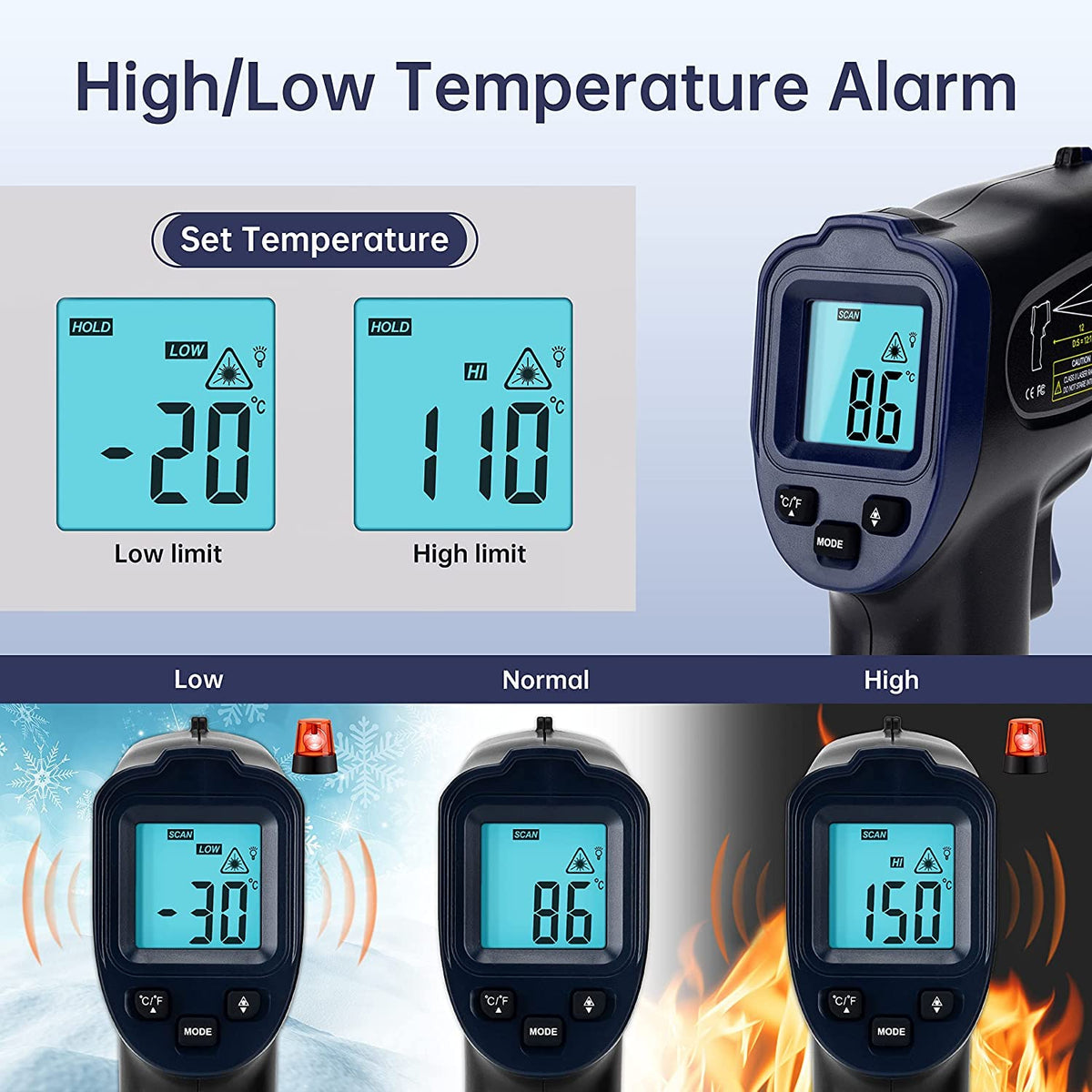 ERICKHILL Infrared Thermometer -50℃~550℃ With -50~260℃ Meat Thermometer, Non-Contact Laser Thermometer Gun LCD Backlit Digital Display Adjustable Emissivity - for Vehicle Repair/Cooking/BBQ/Freezer