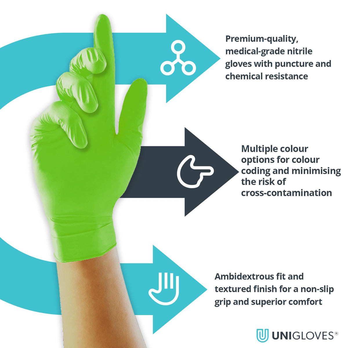 Unigloves White Pearl Nitrile Examination Gloves