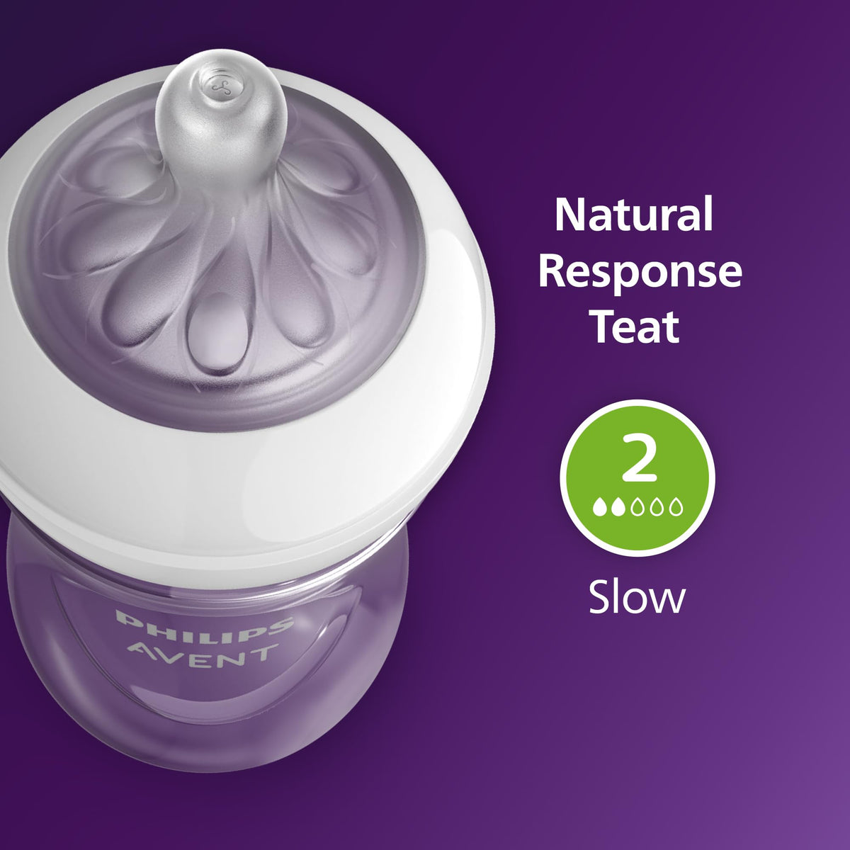 Philips Avent Natural Response Baby Bottle - 125ml Baby Milk Bottle for Newborns and Up, BPA Free, 0+ Months (Model SCY900/01)