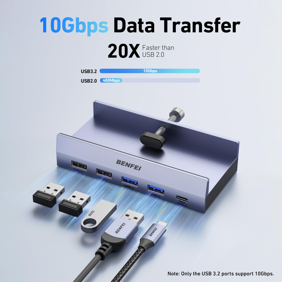 BENFEI USB-C Hub 5-in-1 with 4K HDMI, 3 USB-A 3.2 GEN2 10Gbps, 100W PD, Silicone Woven Cable, Aluminum Case, Compatible with MacBook, iPad, iPhone 15/16 Series