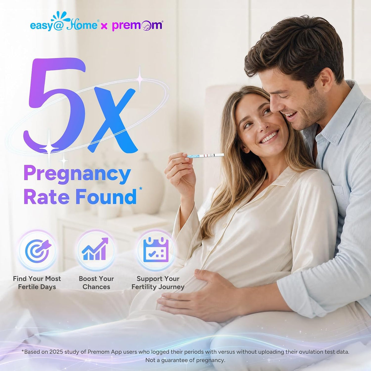 Easy@Home Ovulation Tests 25 Pack, LH Test Kit Powered by Premom App