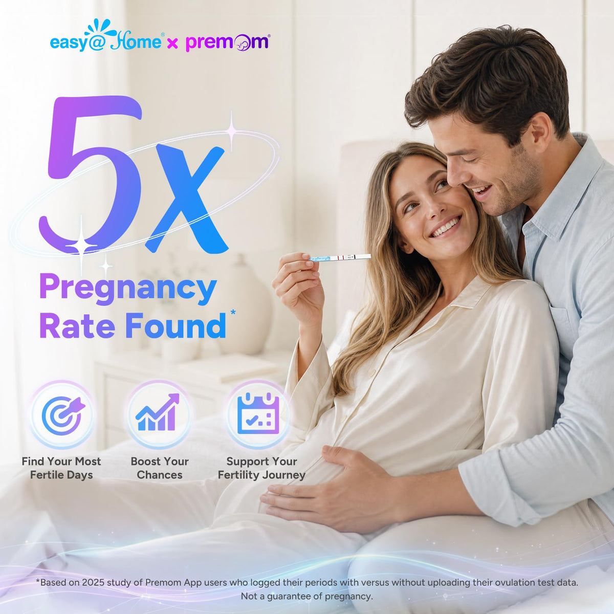 Easy@Home Ovulation Tests 25 Pack, LH Test Kit Powered by Premom App