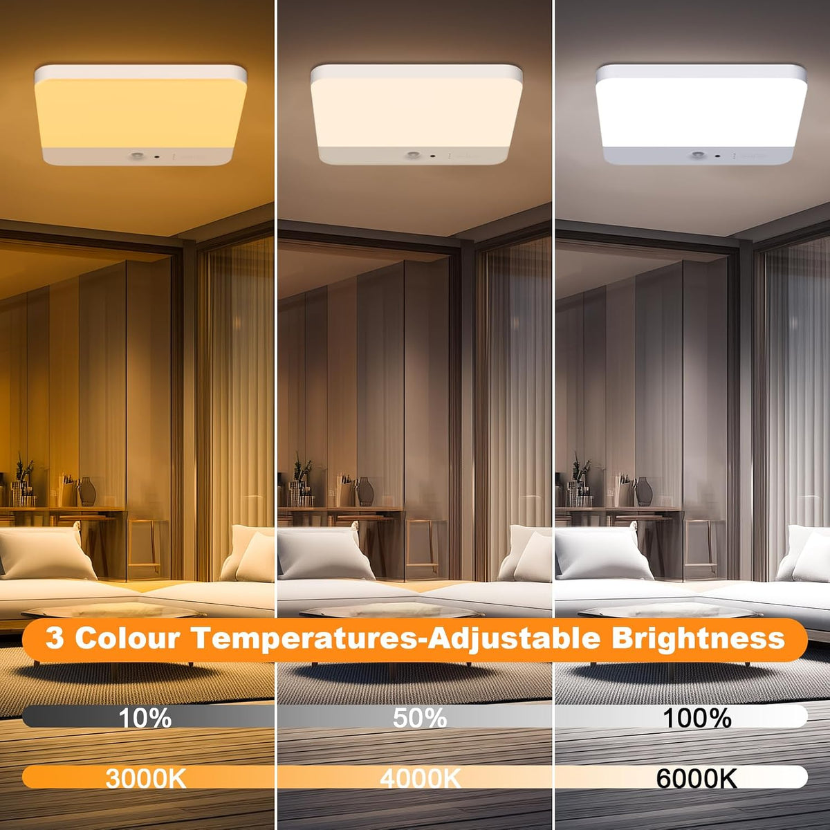 Motion Sensor Rechargeable LED Ceiling Light, Size 7.3", White, 1PCS