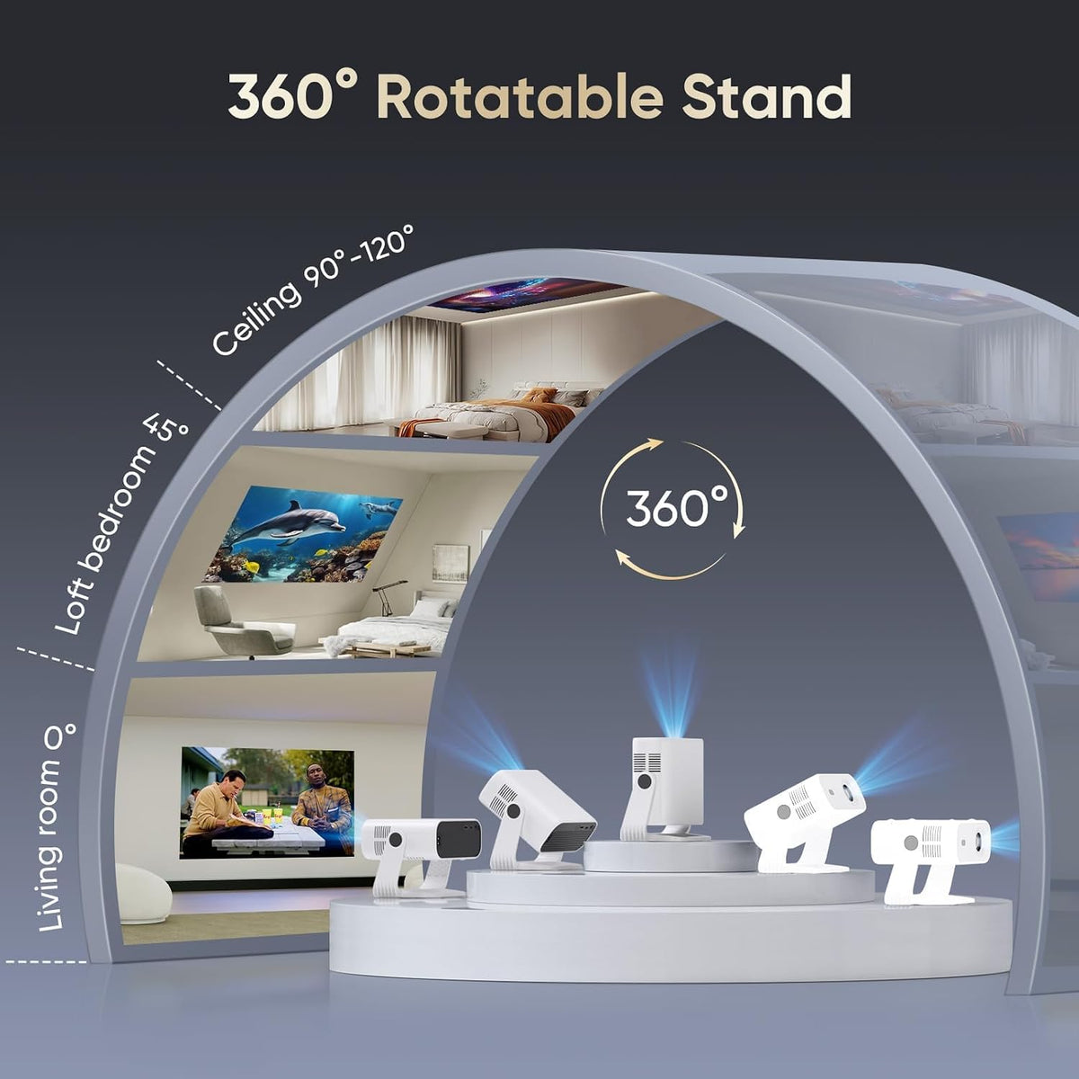 2026 New Smart Projector Built-in Apps Android 14 Native 1080P 4K Supported