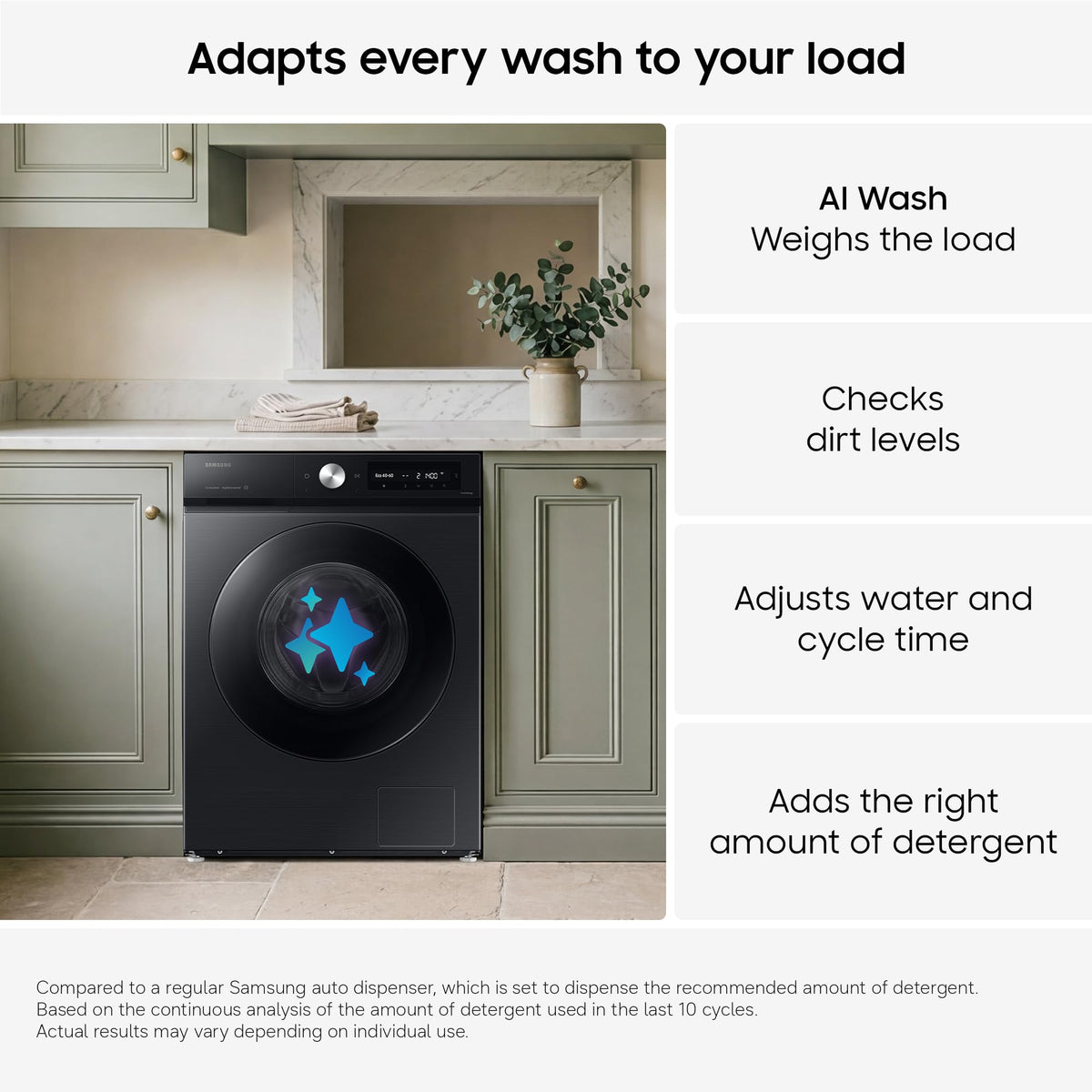Samsung Series 6 AI Energy Washing Machine, 9kg, 1400rpm, Black, WW90DG6U25LBU1