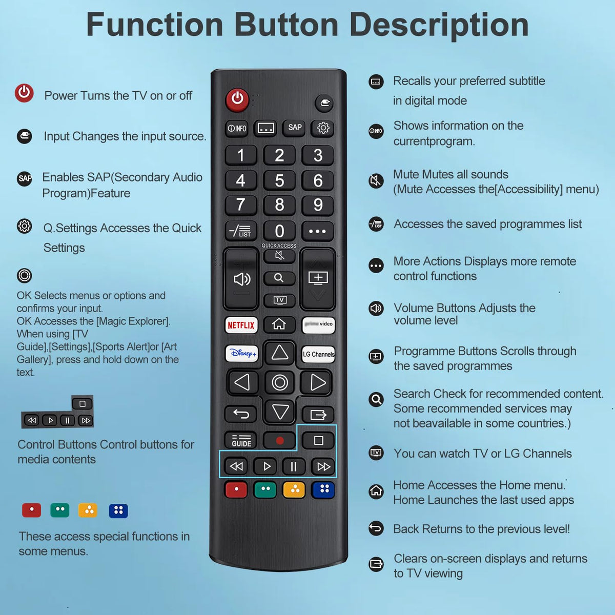 Universal Remote for LG TV Remote Control (All Models) Compatible with All L G LED OLED LCD UHD HDTV HDR Webos 4K 8K Smart TV with Netflix,Video,L G Channels Button,Disney Plus