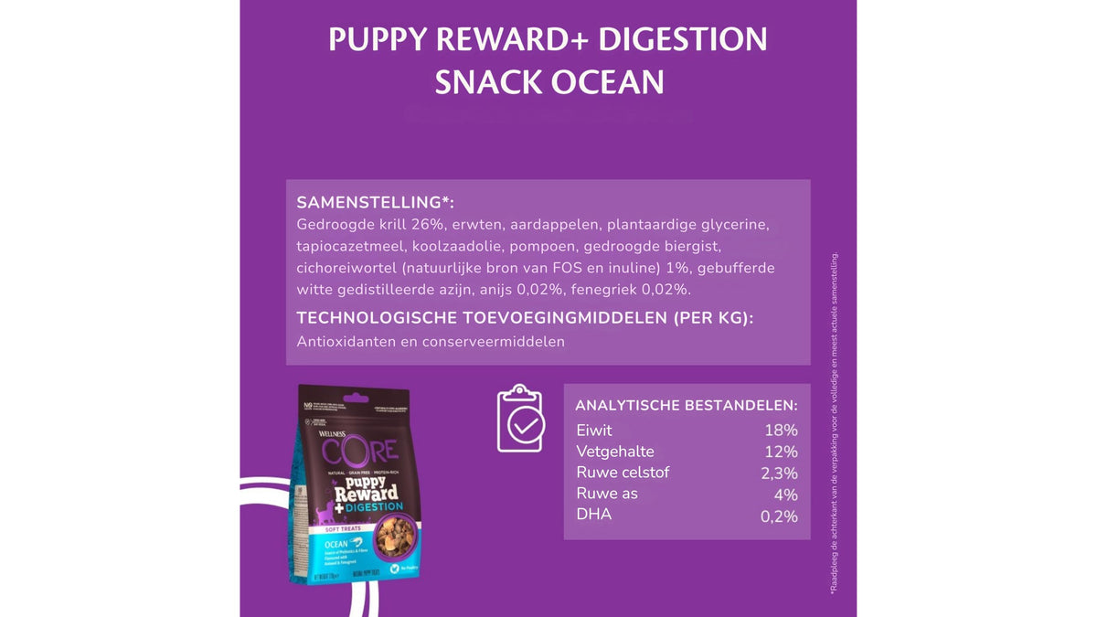 Wellness CORE Puppy Trainers 170g, Chicken & Carrots – Soft Dog Treats