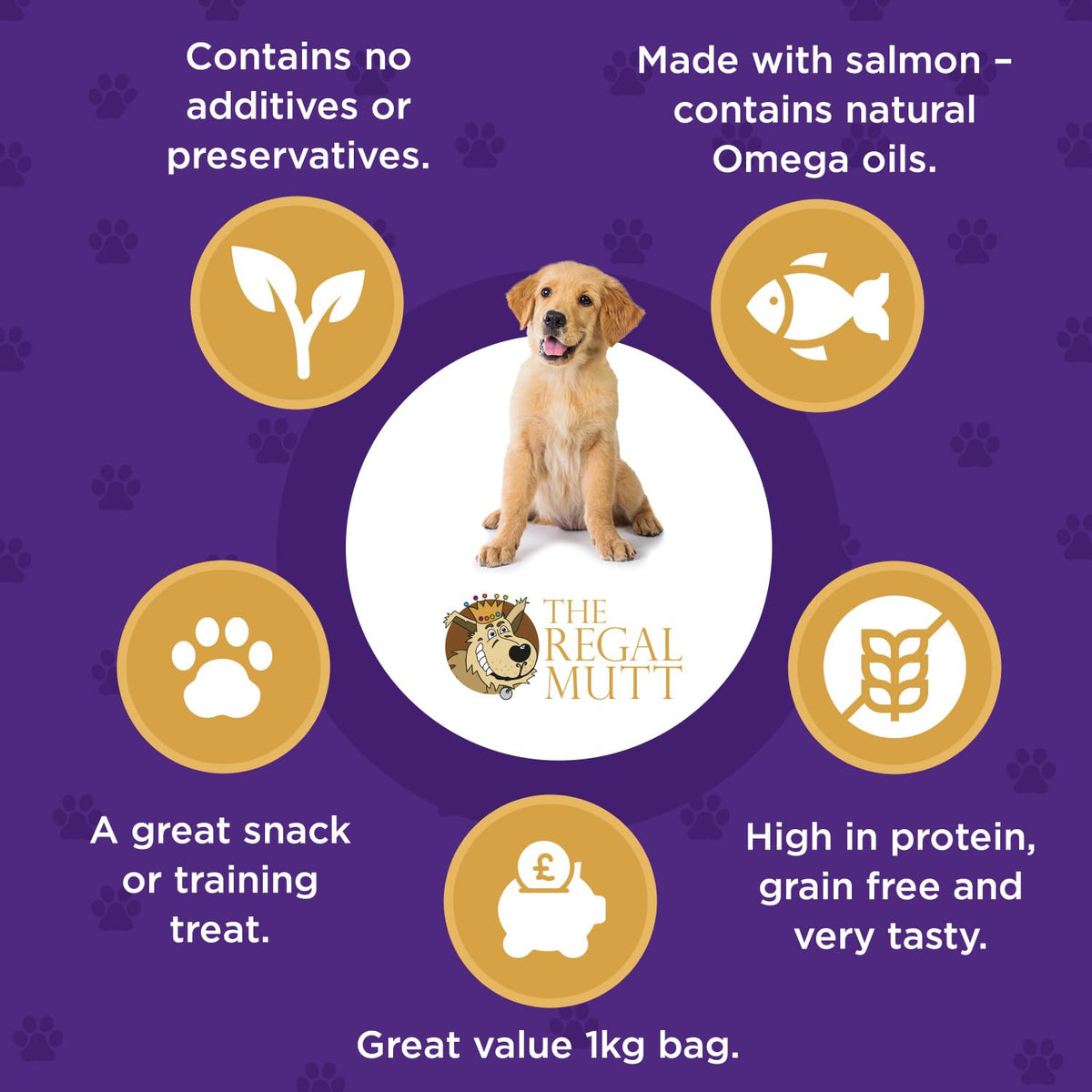 The Regal Mutt - Chewy Duck Fillets - 1kg Bag