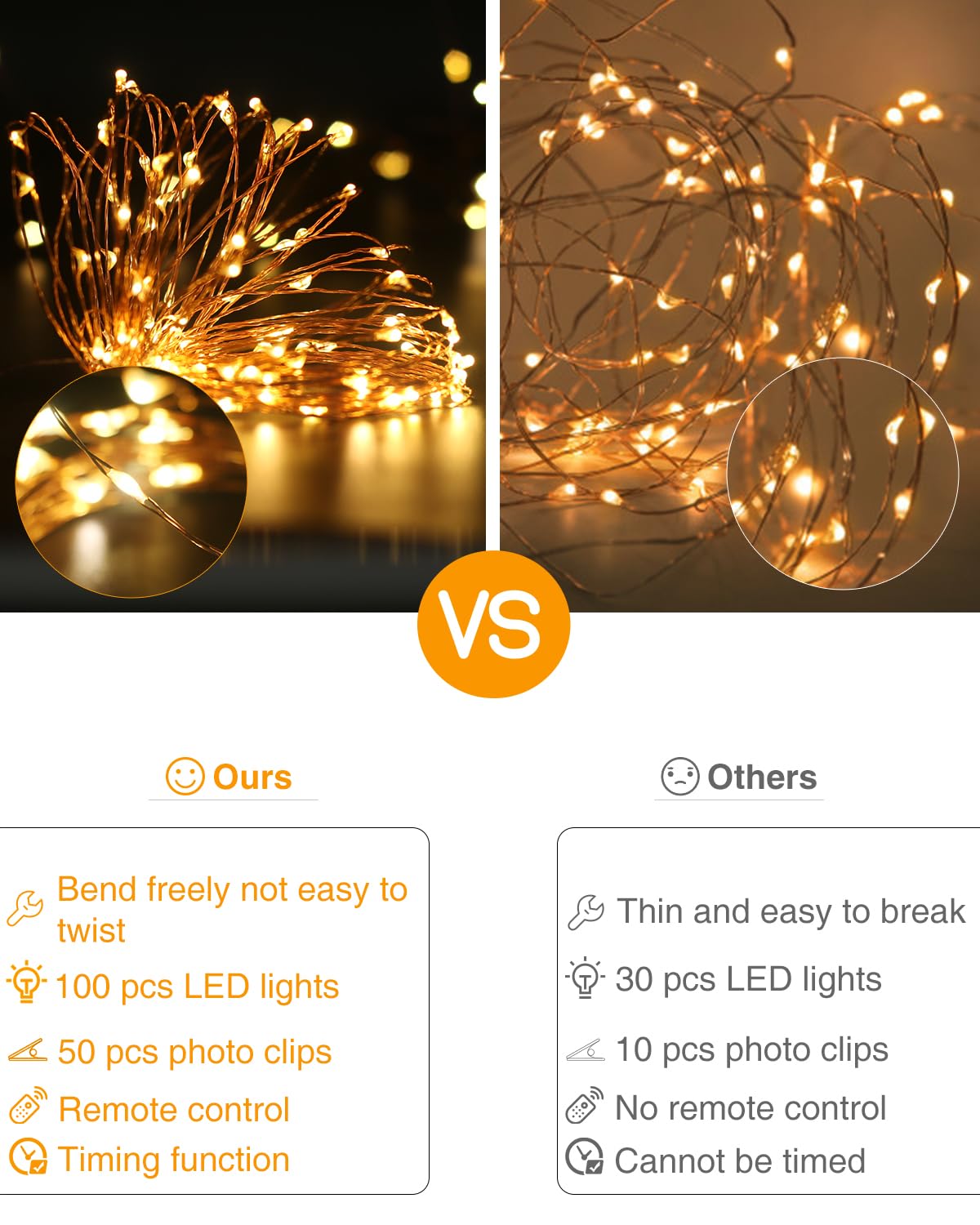 Kolpop 50LED Photo Clip String Lights, 5M Photo Peg Fairy Lights Indoor with 30 Clips Battery Powered Cooper Wire Hanging String Photo Display for Bedroom Birthday Wedding Party Christmas Decorations