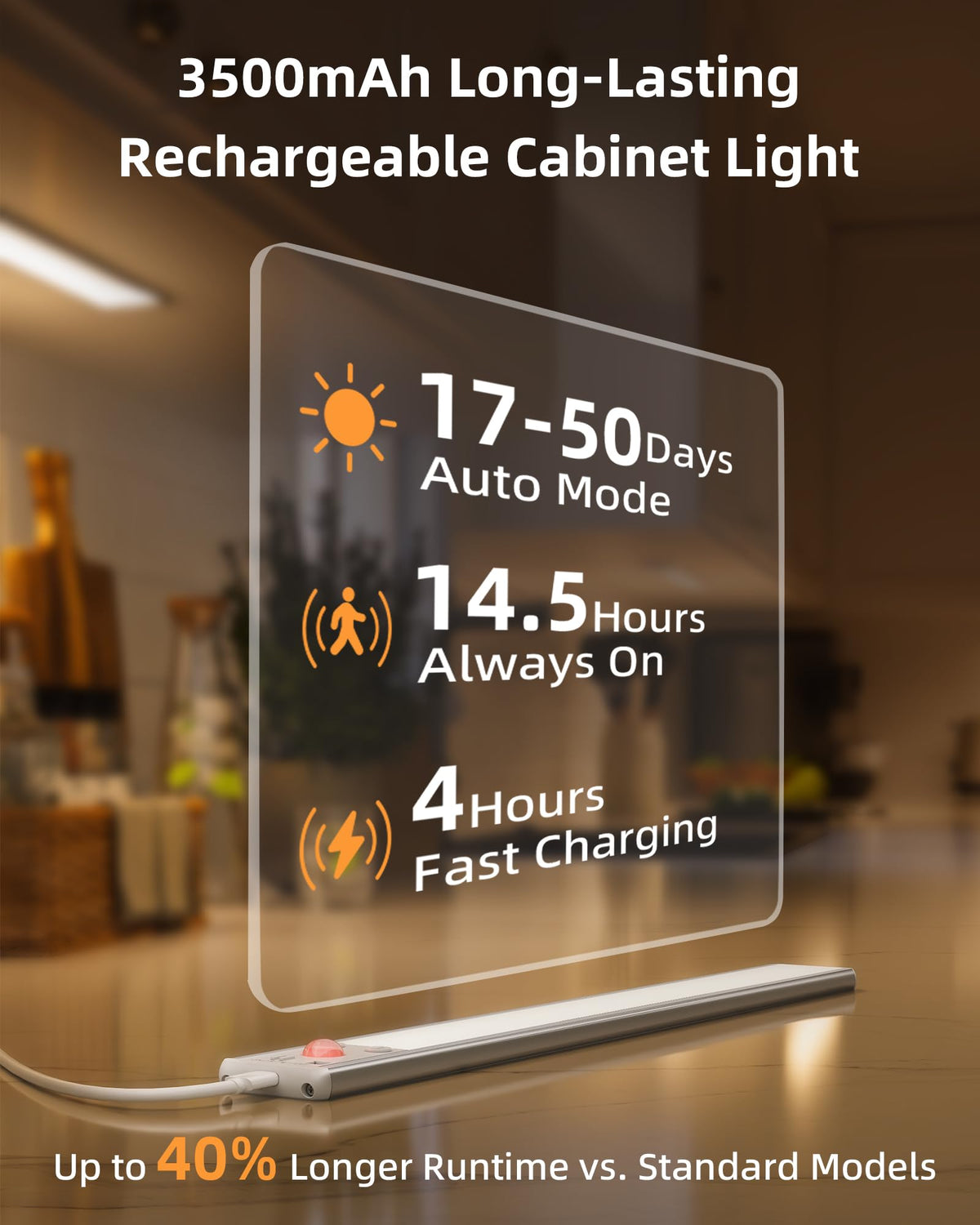 EZVALO Under Cabinet Kitchen Lights, Motion Sensor Lights Indoor 2-Pack