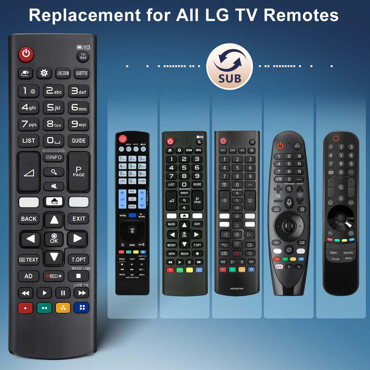 for LG TV Remote, Universal for LG Remote Control Smart TV Replacement