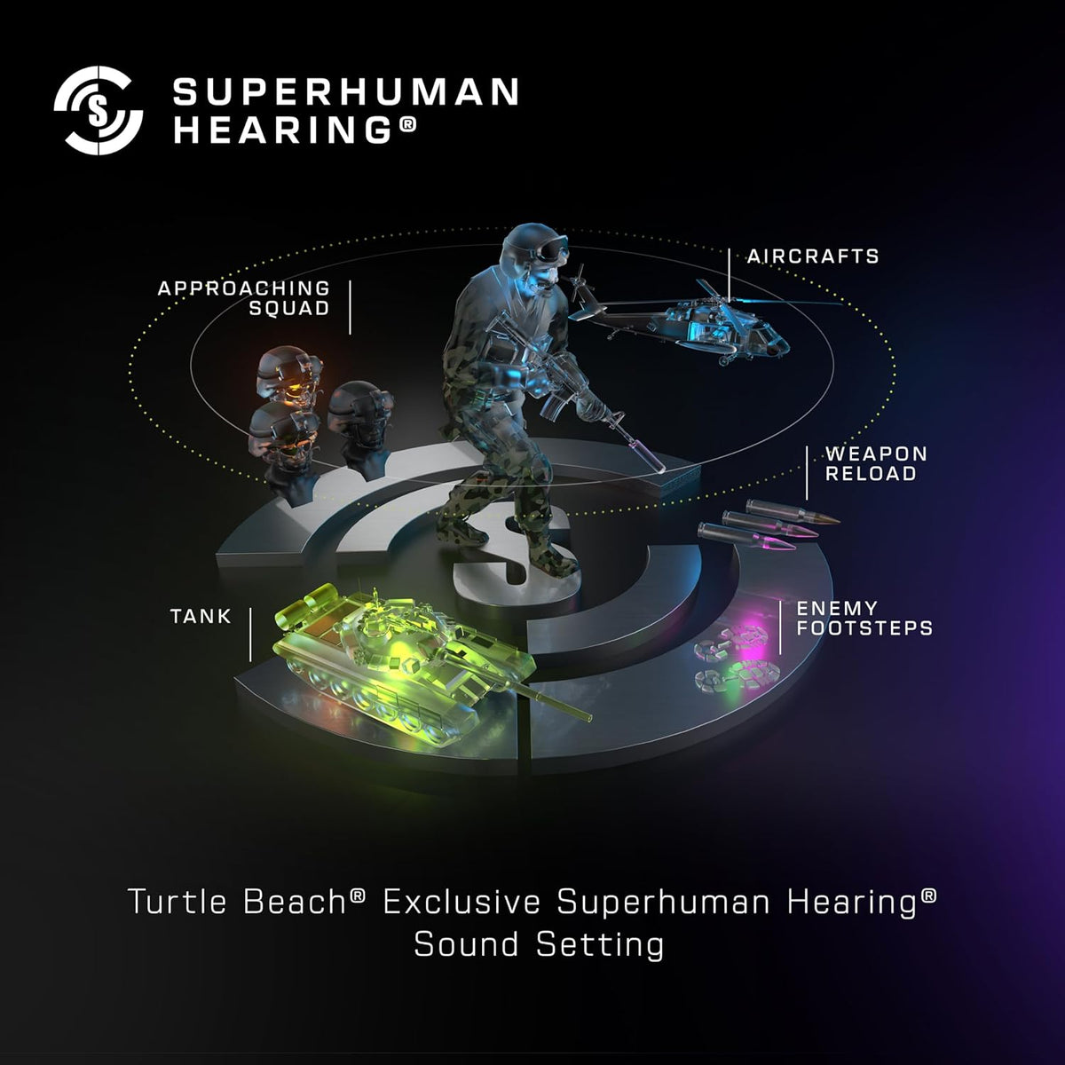 Turtle Beach Stealth 500 Wireless Multiplatform Gaming Headset for XBOX, PC