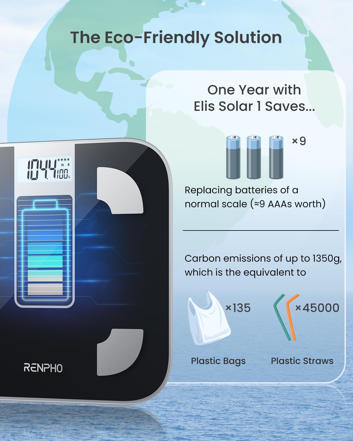 RENPHO Scales for Body Weight with App, 13 Body Metrics Tracking, Elis 1