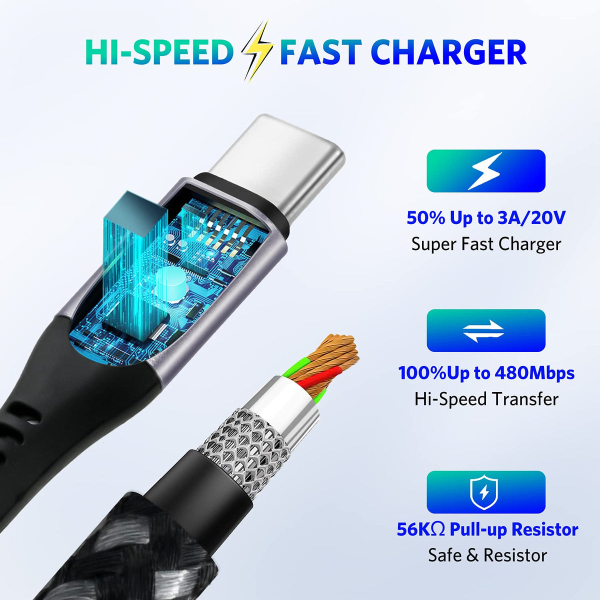 USB C Charger Cable 3M 3Pack,Extra Long USB to USB C Fast Charging Cable Braided,3A USB Type C Lead Fast Charge Compatible with Samsung Galaxy S21 S22 Plus S23 S20 S10,A54 A21s A20e,Xperia,PS5,Switch