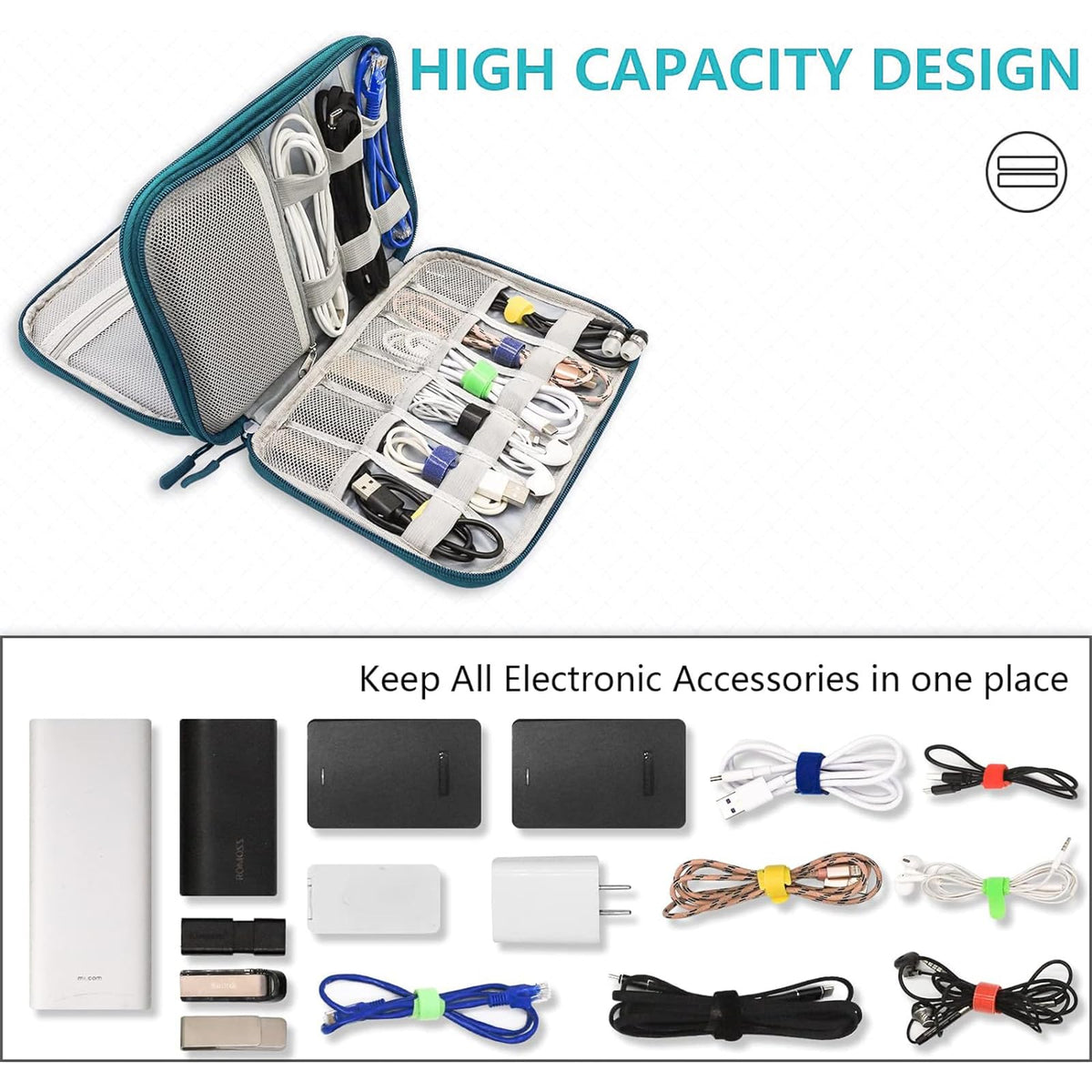 Teskyer Travel Cable Organiser Bag, Travel Essential, Dark Green