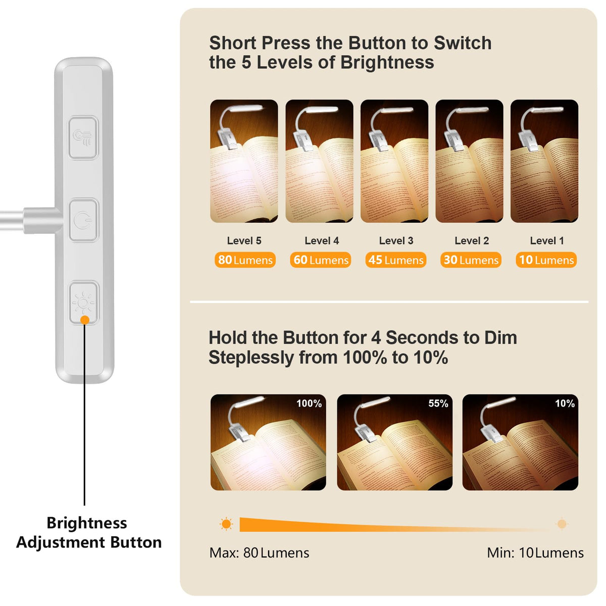 Gritin 19 LED Rechargeable Book Light for Reading in Bed - Memory Function