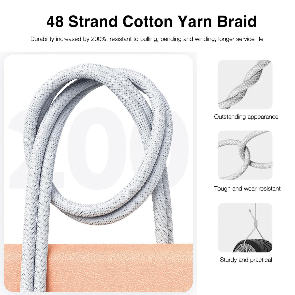 IPhone 18/17/16/15 Car Carplay Charger Cable, USB A to USB C Woven Cable Compatible for IPhone 17E, 16E,18/17/16/15 pro max, Plus, Air Charging Cord, AirPods 4/5 Pro(2nd/3rd Gen) Charging Power Cable