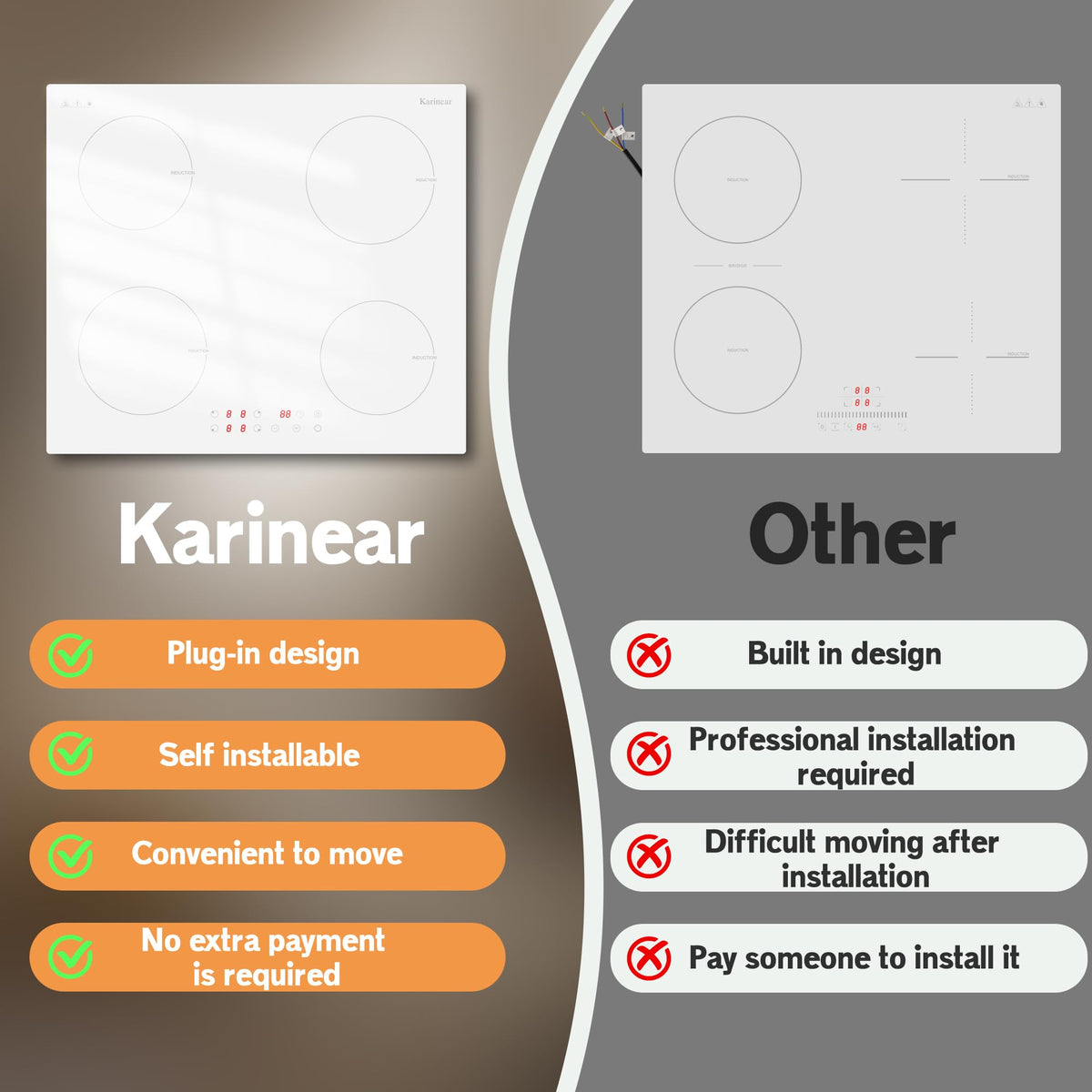 Karinear Built-in Induction Hob 4 Zones 60cm
