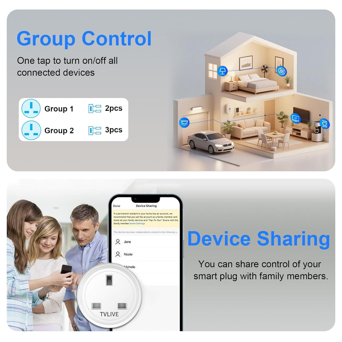 Smart Plug, TVLIVE 2 Pack Smart Plugs that Work with Alexa (Echo, Echo Dot), Google Home Voice Control, Energy Monitoring, Remote Control, Timer & Schedule, smart wifi plug socket UK, No Hub Required