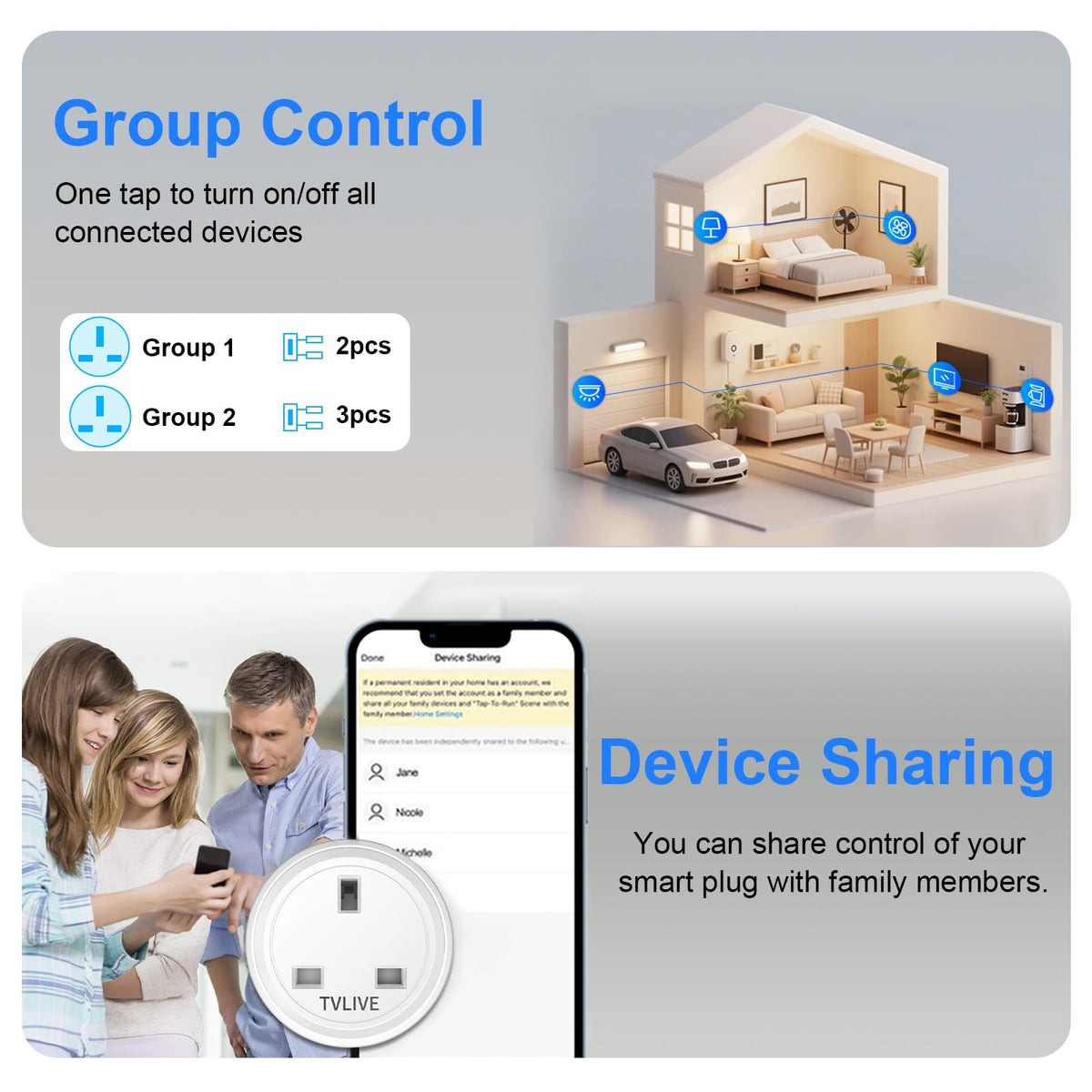 Smart Plug, TVLIVE 2 Pack Smart Plugs that Work with Alexa (Echo, Echo Dot), Google Home Voice Control, Energy Monitoring, Remote Control, Timer & Schedule, smart wifi plug socket UK, No Hub Required