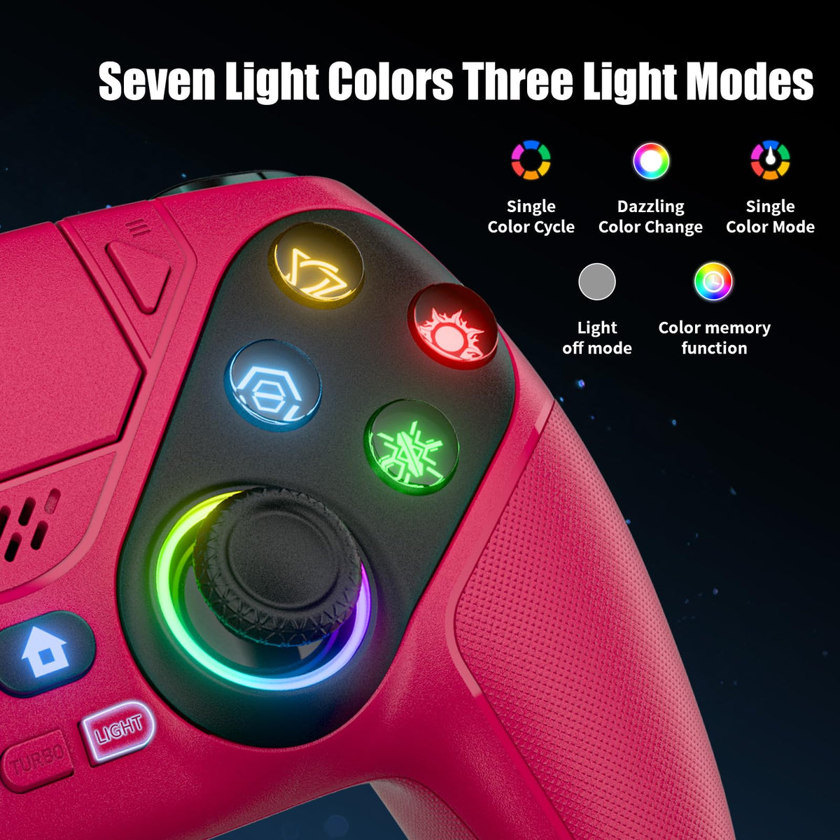 Gamrombo Wireless Controller for PS5/Pro/Slim/PC/Steam Deck