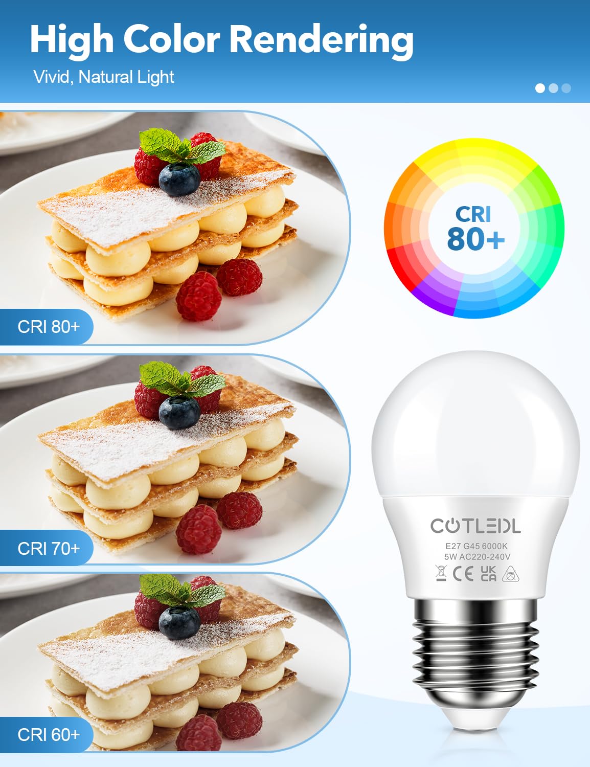E27 Screw Bulbs, Warm White 3000K, 5W(40W Equivalent), 12 Pack